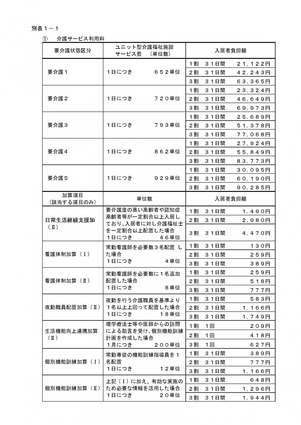 いちはら料金表（R3.8～）_ページ_2