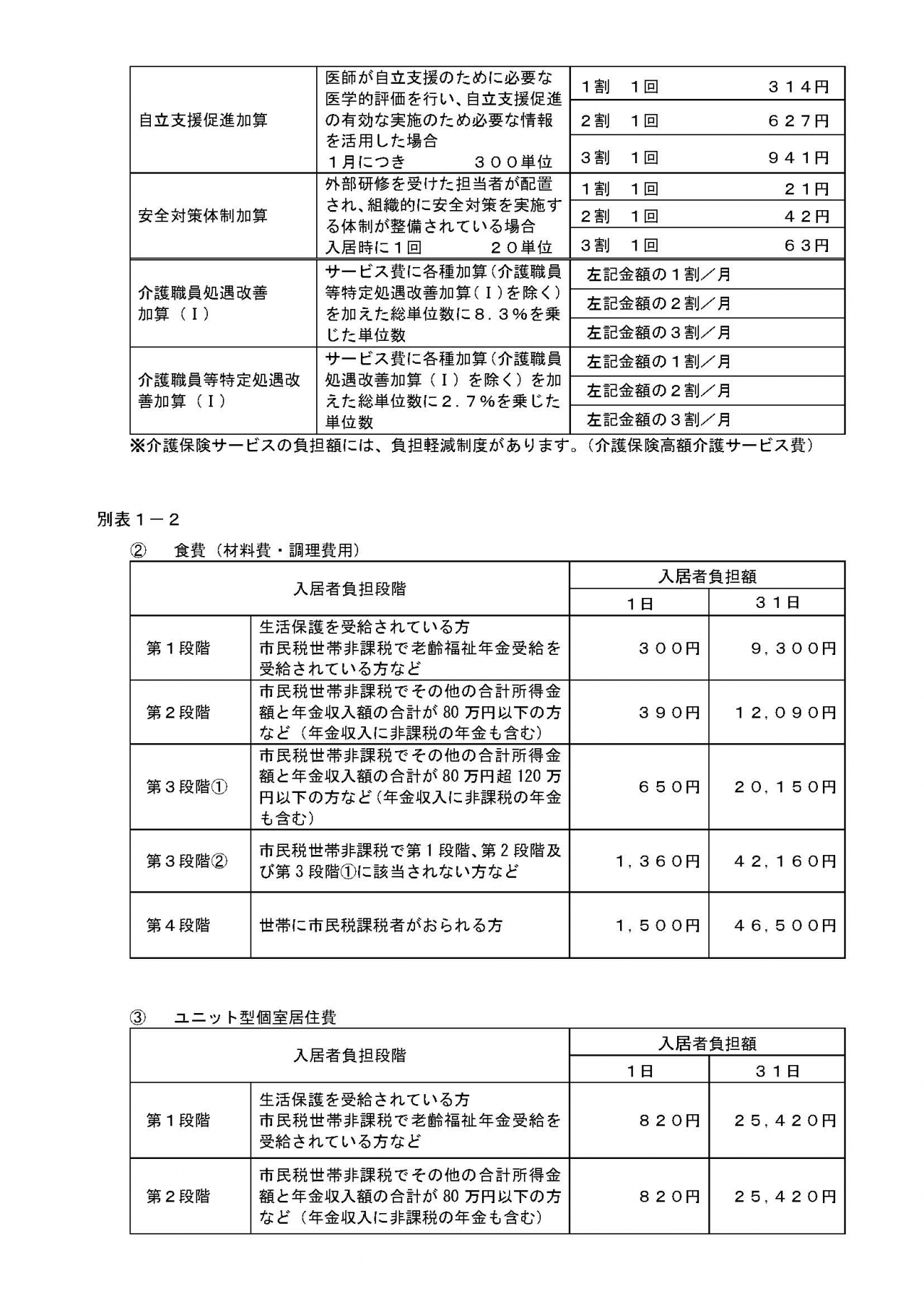 いちはら料金表（R3.8～）_ページ_5