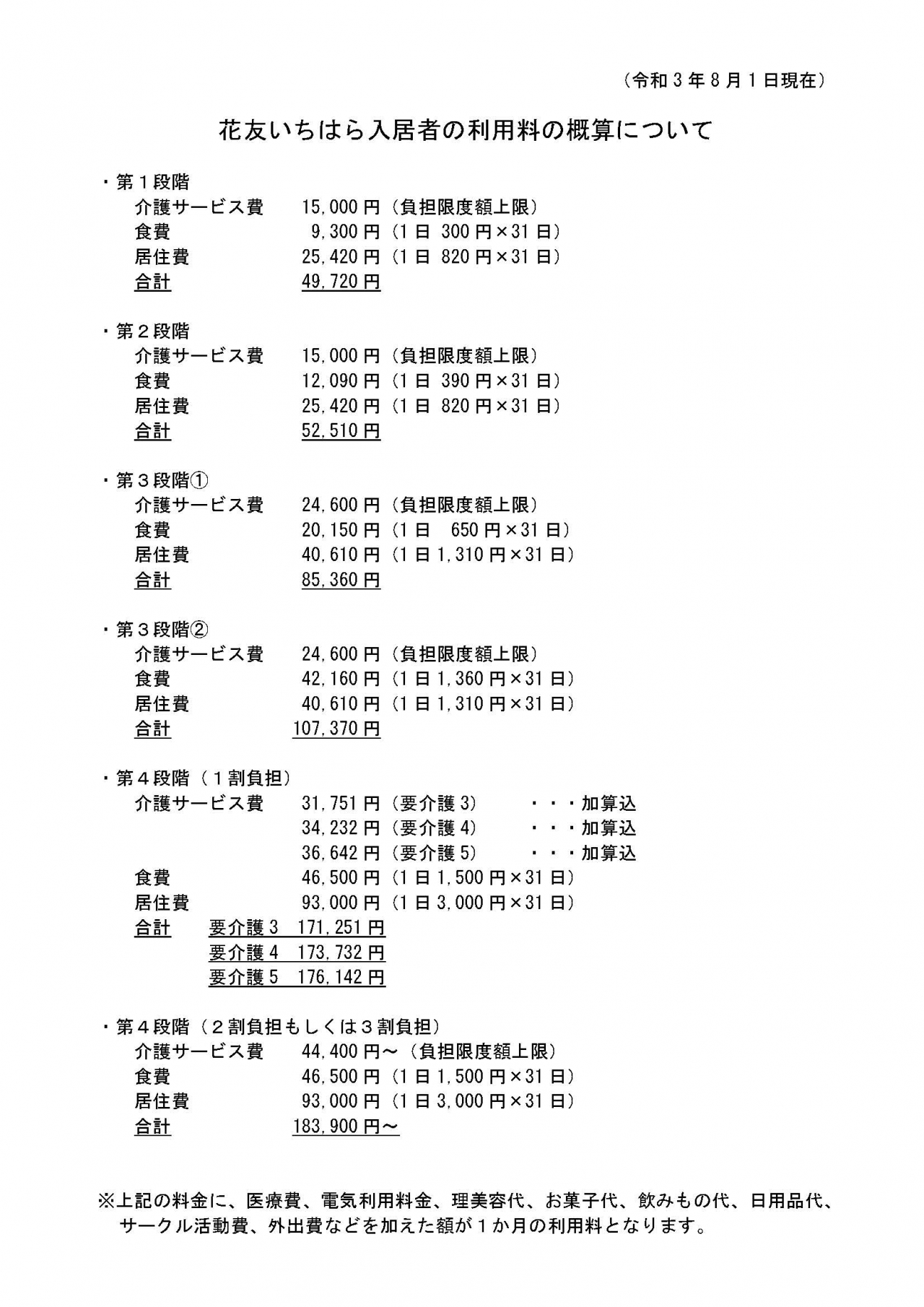 いちはら料金表（R3.8～）_ページ_7