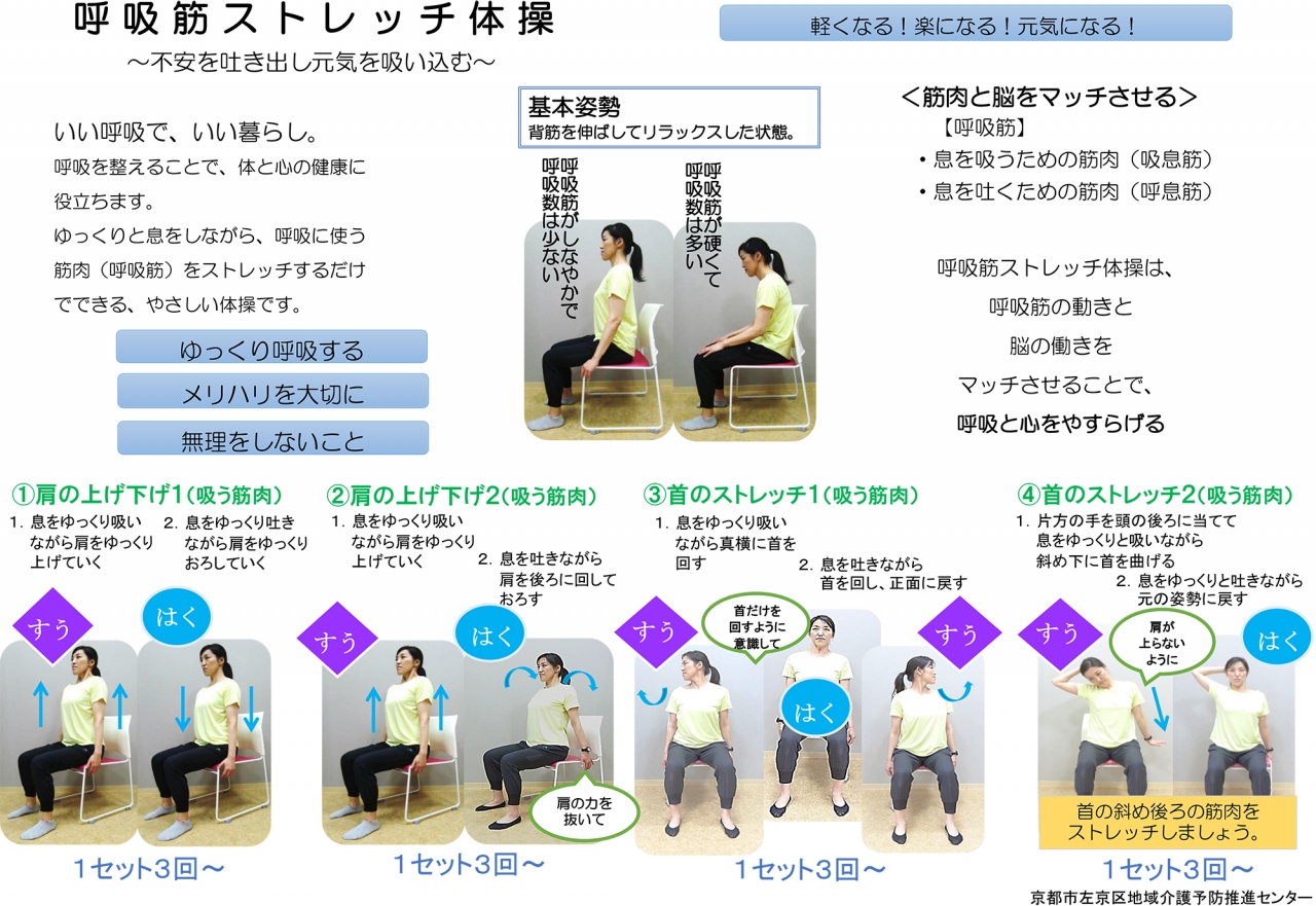 呼吸筋ストレッチ体操資料-1