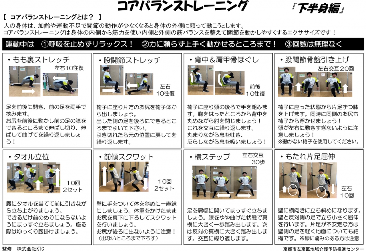 コアバランス下半身　配布資料（株式会社KTC）